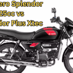New Hero Splendor 125cc Launched vs Splendor Plus Xtec: Engine, Mileage & Price in India
